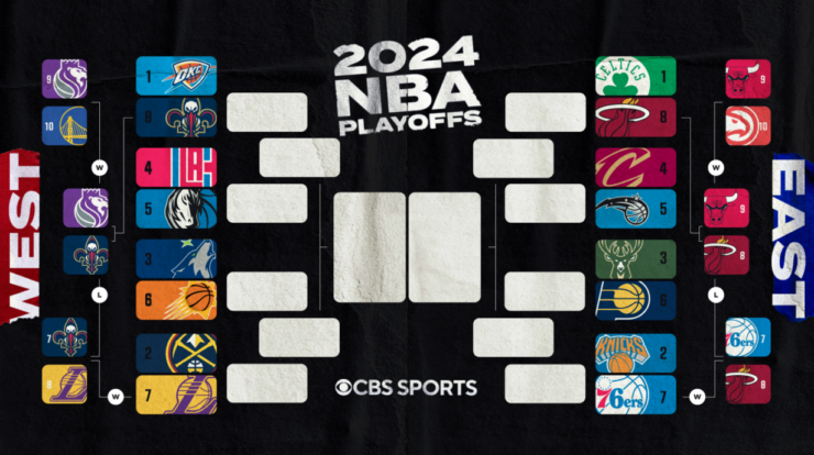 Nba playoffs 2024 uk